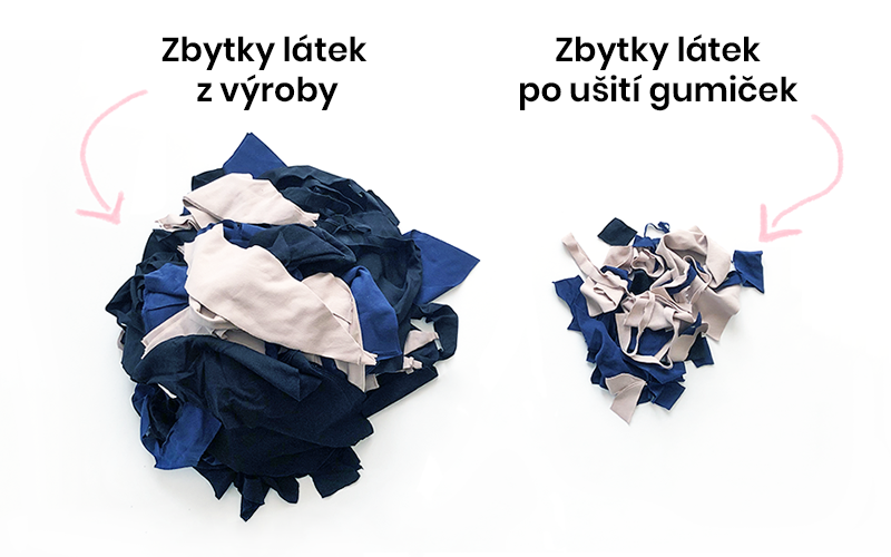 zbytky